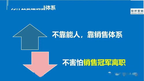 老板必须清楚 谁将公司商品和服务转化为利润——以信息咨询服务为例