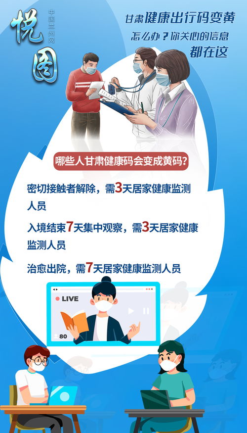悦图 | 甘肃健康码变黄怎么办？您关心的防疫信息都在这